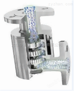 管线式湿法三级乳化机