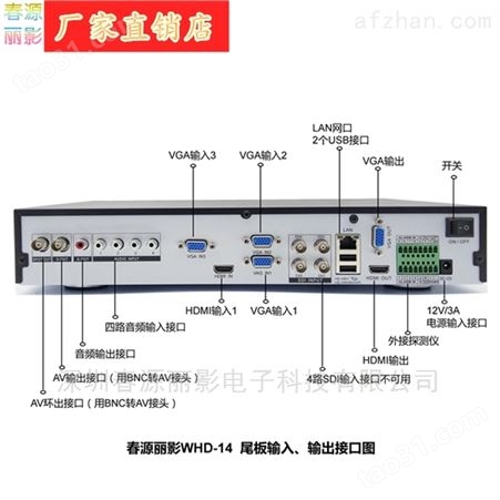 深圳3路VGA1路HDMI输高清录像机whd-14